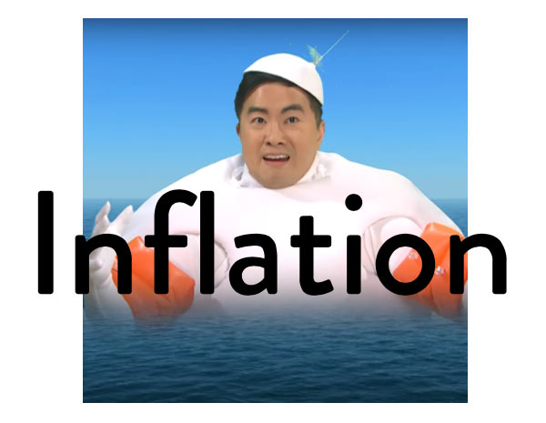 Inflation-3